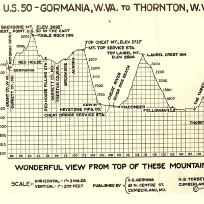 c.1940 Cross Section Topographic Profile Map US 50 RPPC Gormania Thornton WV