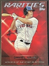 2015 Topps Update RARITIES DANIEL NAVA BOSTON RED SOX R-3 Insert Card