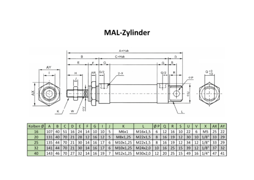 ETMAL 40x100 Druckluftzylinder Pneumatikzylinder Rundzylinder Aircylinder - Bild 2 von 5