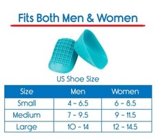 VIVE Heel Cups - Heavy Duty Gel Shoe Insert Pads - Heavy Duty/ PLANTAR/ SMALL