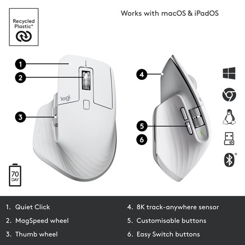Logitech MX Master 3S Performance Wireless Gaming Mouse, 8000 dpi, Silent,Black - Picture 6 of 6