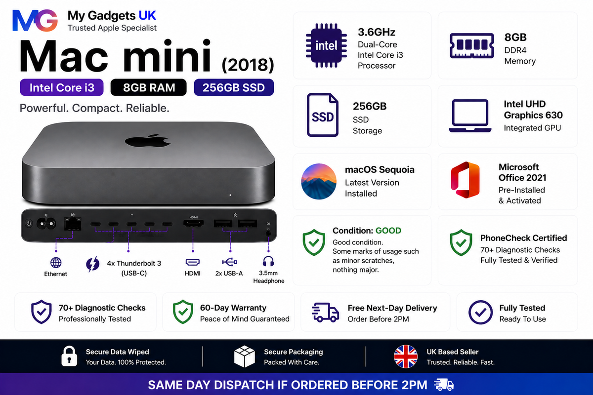 Apple Mac mini 2018 Intel Core i3 3.6GHz 8GB RAM 256GB SSD 10
