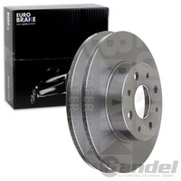 2X Eurobrake Bremsscheiben 251Mm Voll Hinten Passend FÜR Alfa Romeo Mito |