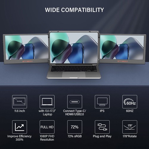Portable Triple-Screen Monitor Foldable 1080P FHD IPS Laptops Extender Display - Picture 4 of 23