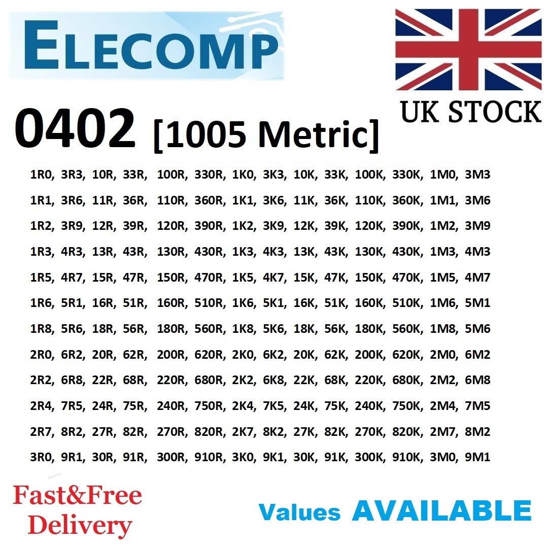 0402 SMD Resistors Assortment - 0 Ohm To 10M Ohm, 1% Tolerance, 20pcs Per Pack