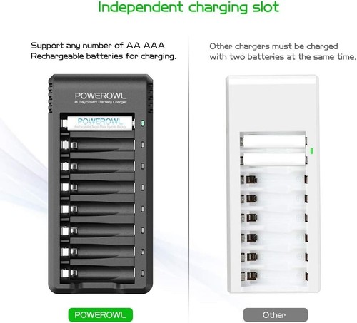 8-Pack High Capacity Rechargeable AAA Batteries with Eco-Charger - Long Lasting - Afbeelding 7 van 9