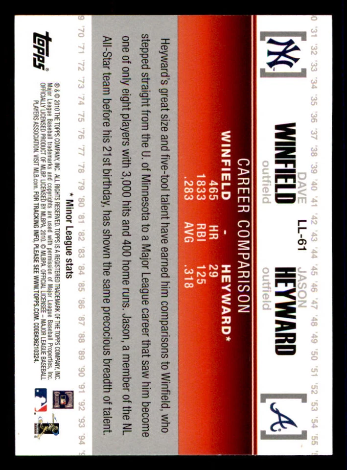 2010 Topps Legendary Lineage #LL61 Dave Winfield/Jason Heyward - Image 2 of 2