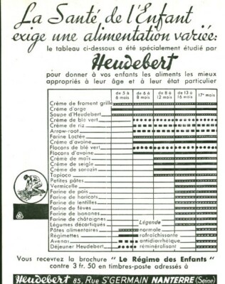 Alte Reklame Heudebert Die Gesundheit des Kindes 1937 aus Zeitschrift