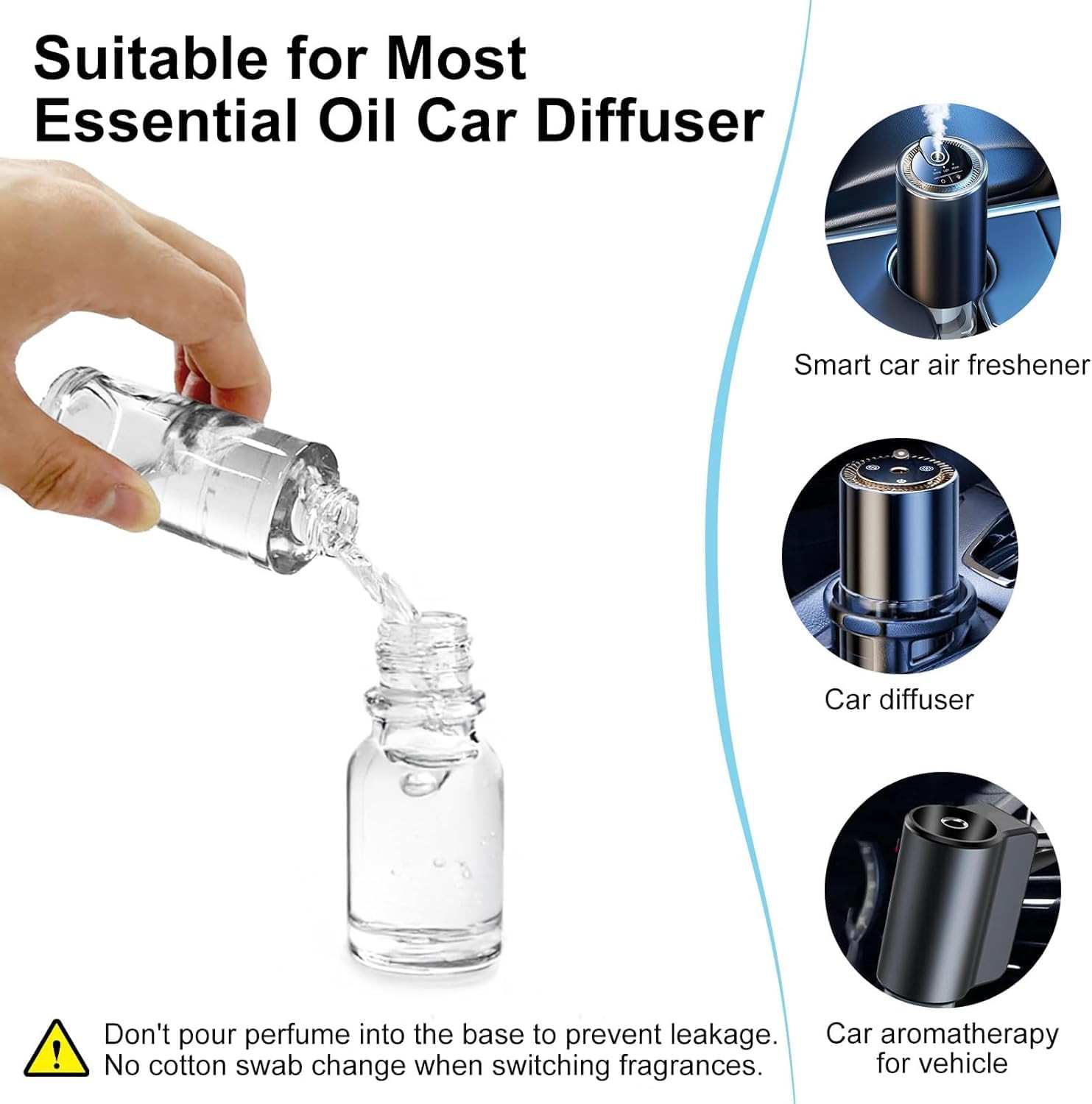 2 Packs Essential Oil Refill for Smart Car Air Freshener, 3.5OZ Car Diffuser Ref