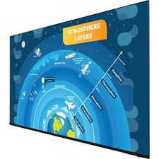 65 Sharp Aquos 4P-B65EJ2U 4K HDR Commercial D...