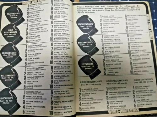 VTG Big Book of Boxing Victory Sports Series SEP 1977 MUHAMMAD ALI JACK JOHNSON - Picture 6 of 8