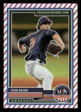 Ryan Bruno 2023 Panini USA Stars & Stripes Prizm Card #63 USA