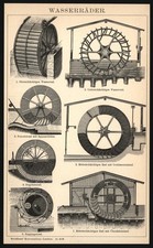 Ciśnienie anno 1896 - różne koła wodne - młyn wodny młyn elektrownia wodna