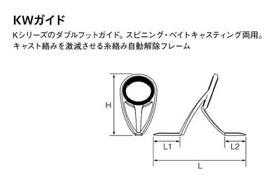 Fazlite Tangle-free Fuji T-KWTG Size 10F Rod Guide Torzite