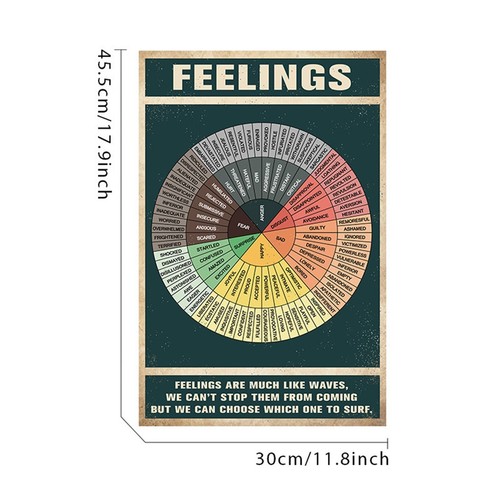 Feelings Wheel Hanging Emotions Chart Feelings Chart Emotion Wheel Social Wo - Picture 8 of 8