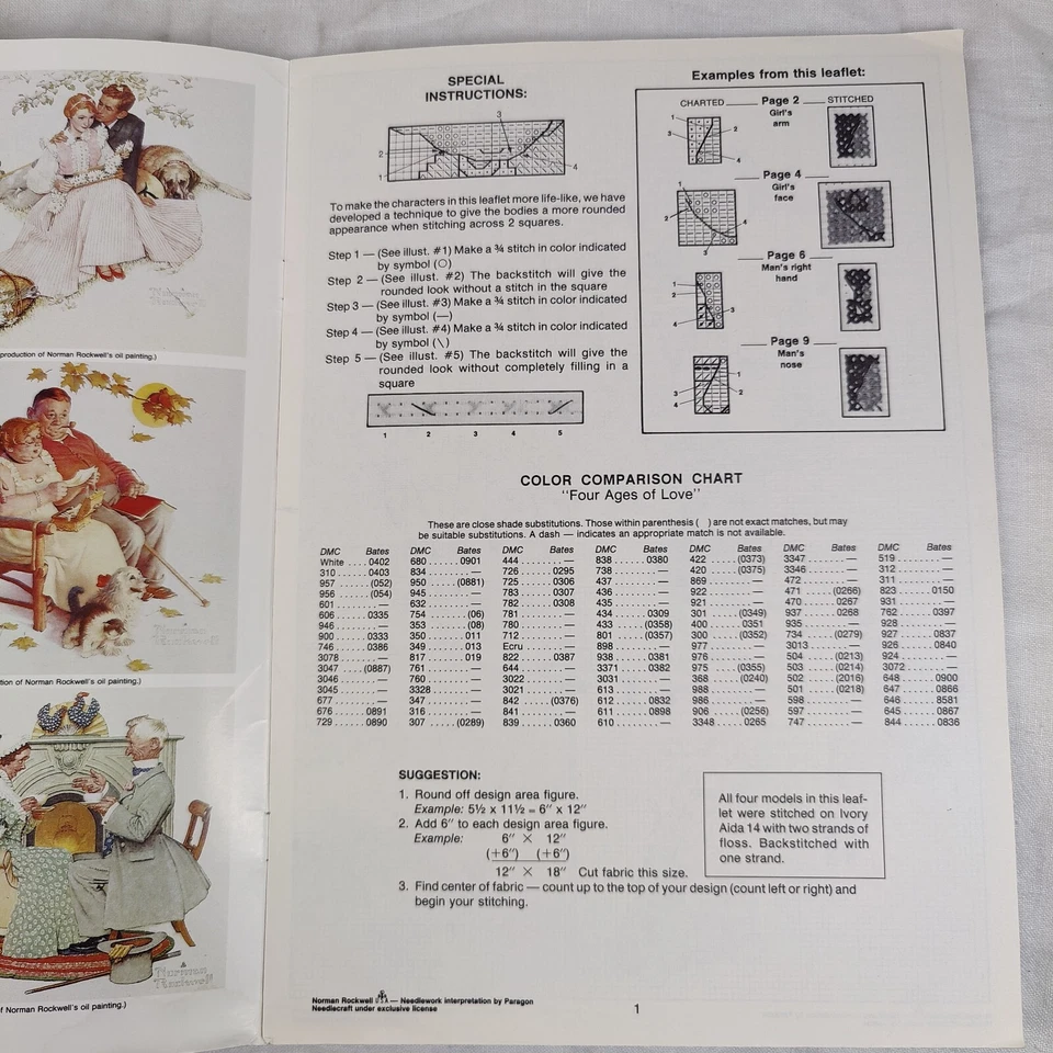 1983 Vtg Norman Rockwell Characters & Designs Needlepoint Cross Stitch - Image 4 of 4