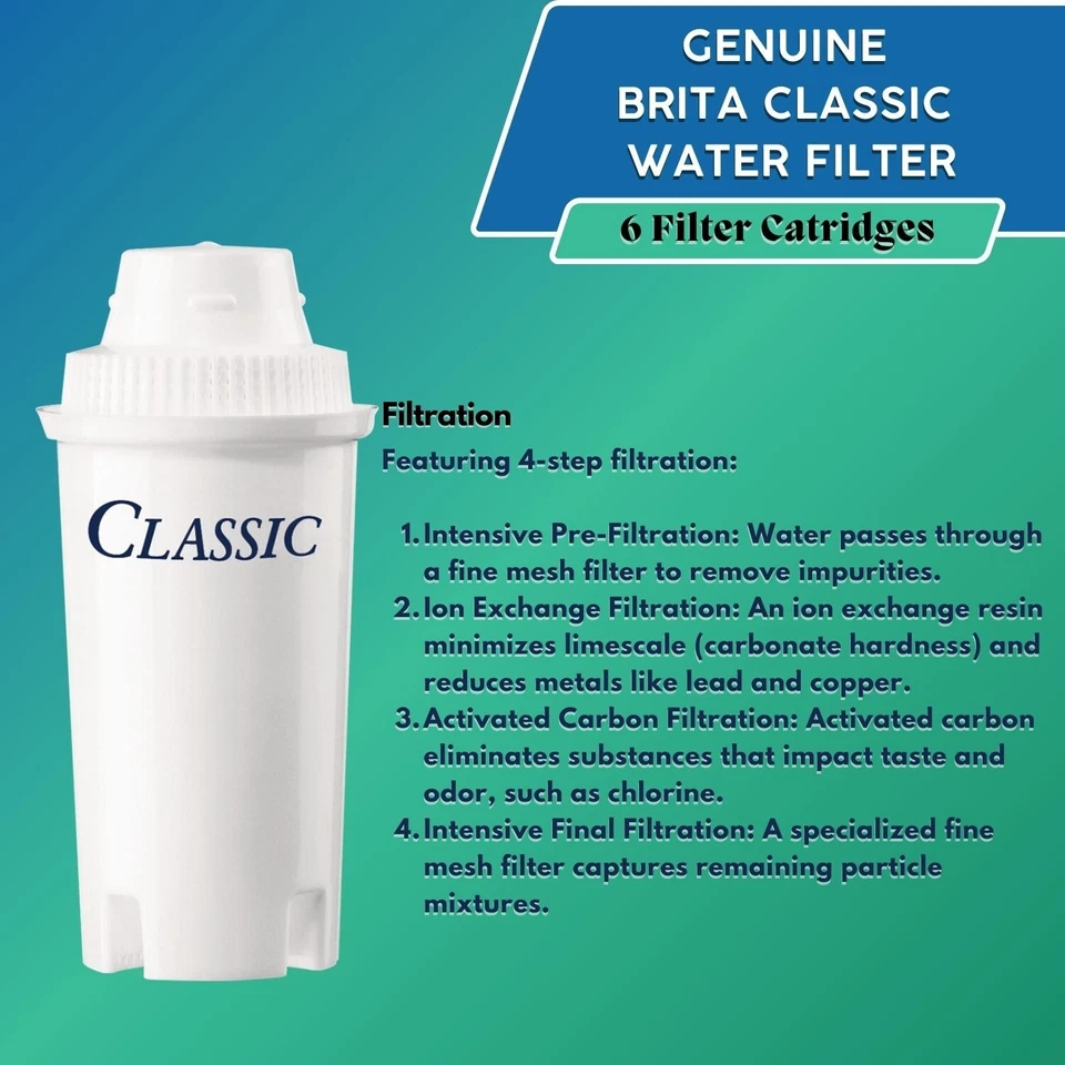 6 Pcs Genuine Brita Classic Water Filter Advanced Pitcher Cartridges - image 4 of 4