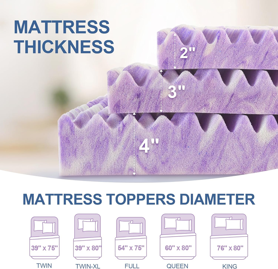 2 Inch Memory Foam Mattress Topper, 5Zone Twin Mattress Pad Gel