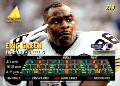 1995 Zenith #Z19 Eric Green | eBay