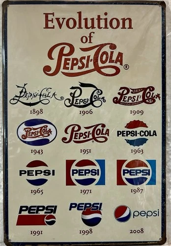 TIN SIGN 8x12 Pepsi Cola Soda Pop Beverage Drink Labels Cans Evolution DD5