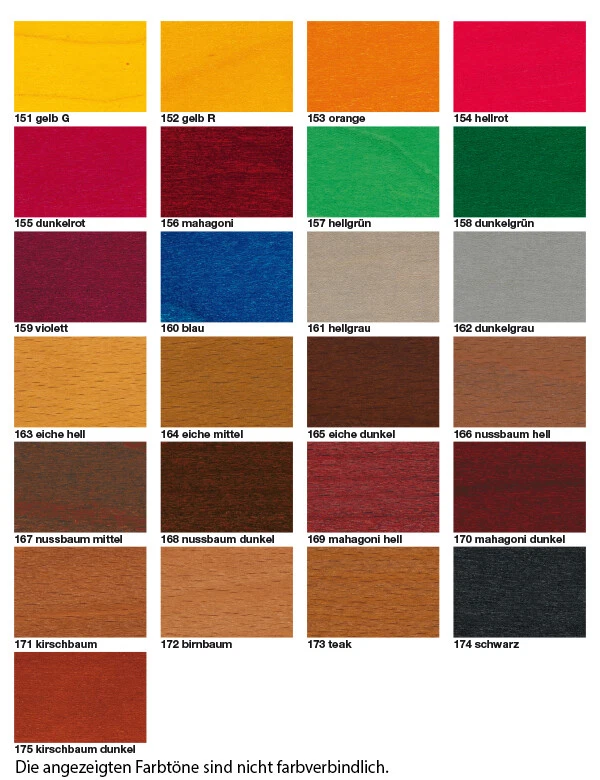 Clou Beize wasserlöslich für 250ml Wasser zum selbst ansetzen ca. 1-2 m² - Bild 3 von 4