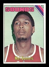 1975-76 Topps ABA Squires 292 Mel Daniels HOF VGEX to EX BXCP57