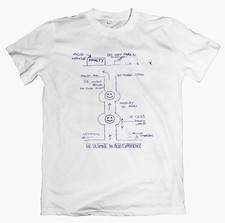 Camiseta ACID HOUSE WAREHOUSE PARTY 89, Camiseta Música Rave Dance Años 80 90 Retro Unisex