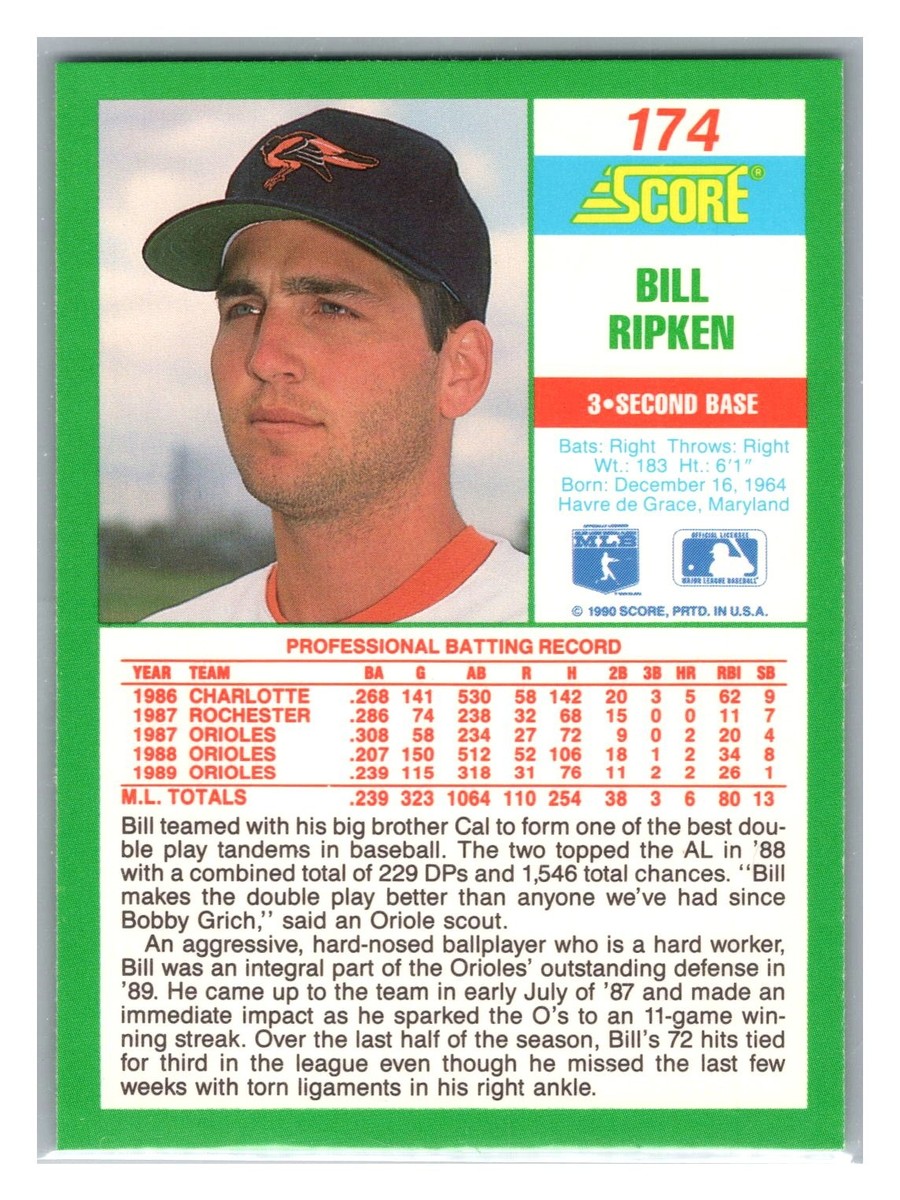 1990 Score Bill Ripken #174 | eBay