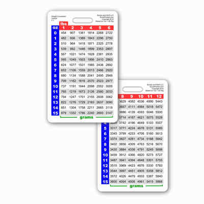 Weight Conversion Chart Neonate Range Vert Badge ID Card Pocket Paramedic Nurse