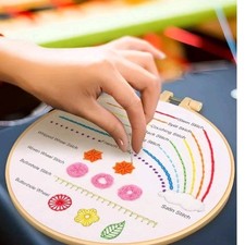 3 Sets Embroidery Kit for Beginners, Embroidery Kit for Anyone