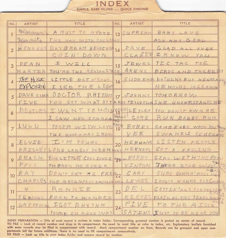 VTG 1960s Lot-80 Vinyl Singles Platter-Pak Case 50+ Artists Beatles Elvis+ Index - Image 3 of 4
