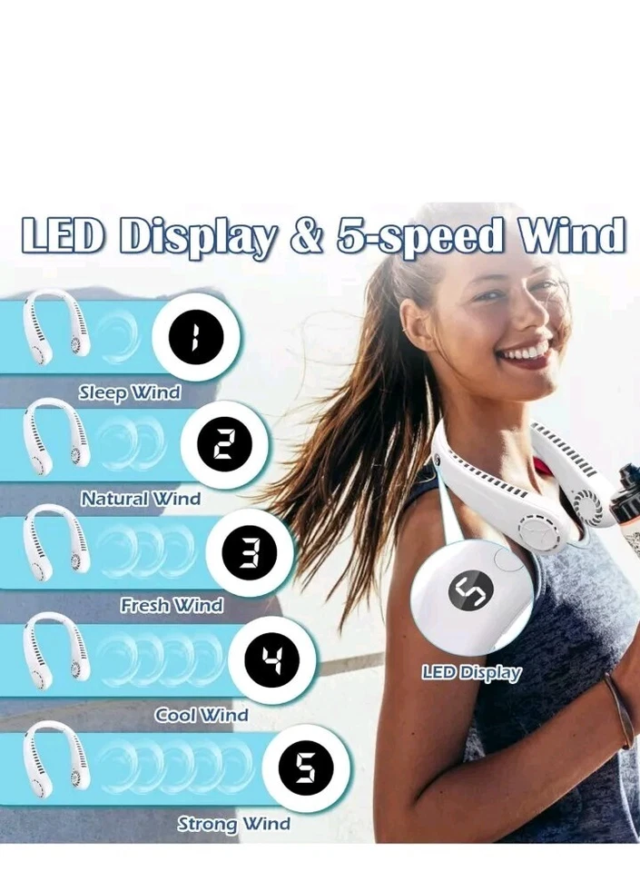 Ventilatore Da Collo Portatile Display 5 Livelli Ricaricabile USB Sport  - Immagine 3 di 4