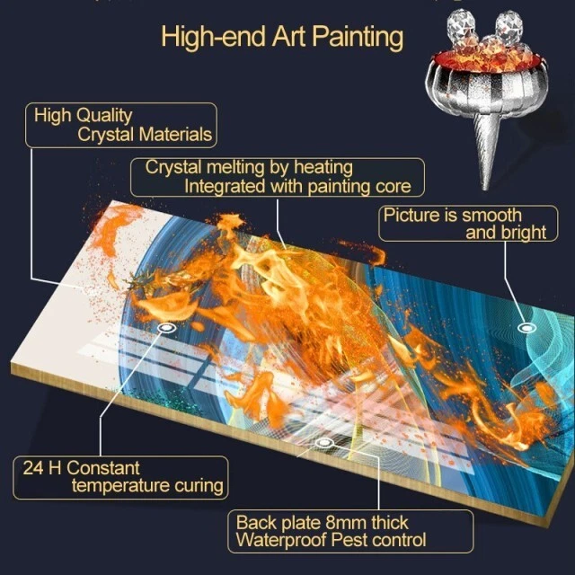 Lord Gunesha Hindu Vastu Shastra Crystal Porcelain painting with Aluminium frame - image 3 of 4
