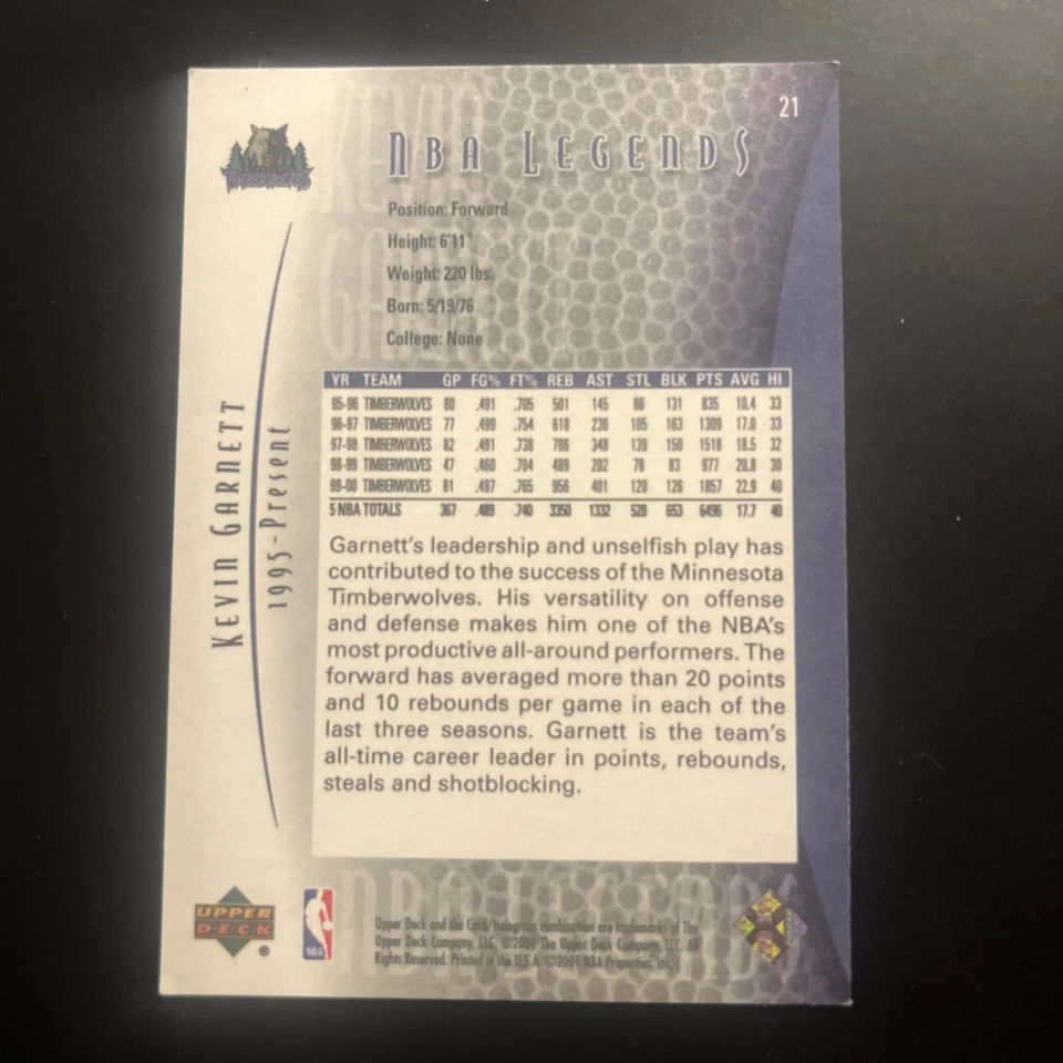 2000-01 UPPER DECK NBA LEGENDS #21 KEVIN GARNETT BASKETBALL CARD Timberwolves - Image 2 of 2
