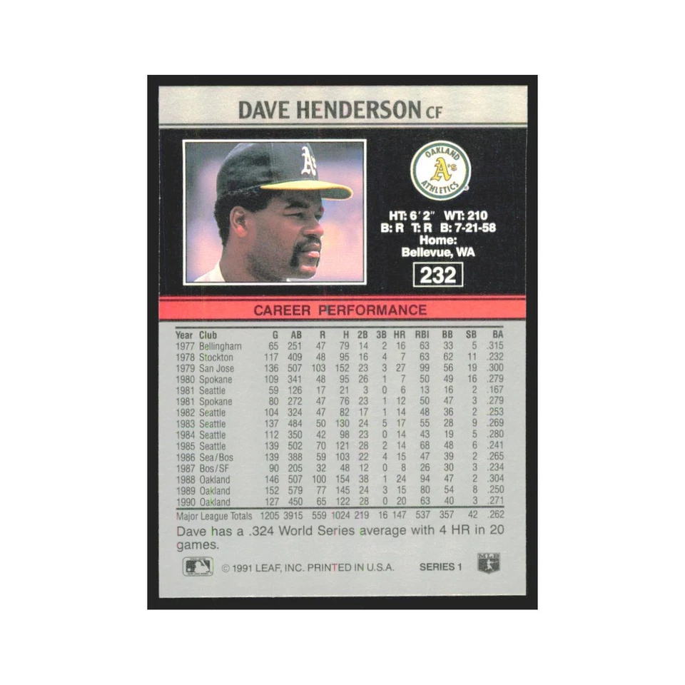 1991 Leaf Dave Henderson Athletics #232 - Image 2 of 3