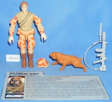 1988 SPEARHEAD & MAX Point Man & Bobcat w/File Card G.I. Joe 3 3/4" Figure #2