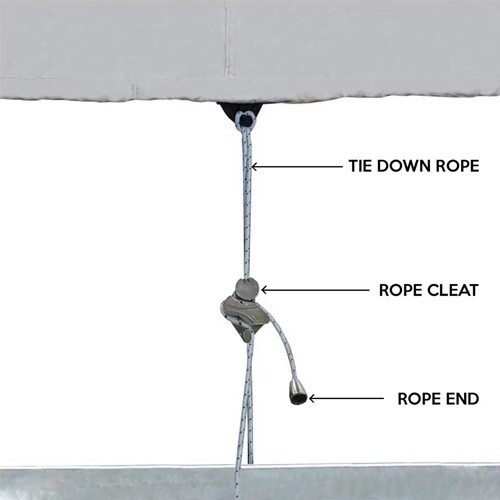 T-Top Boat Cover 5.9 - 6.2m for Deep V Center Console Boats with T-Tops - Picture 3 of 5