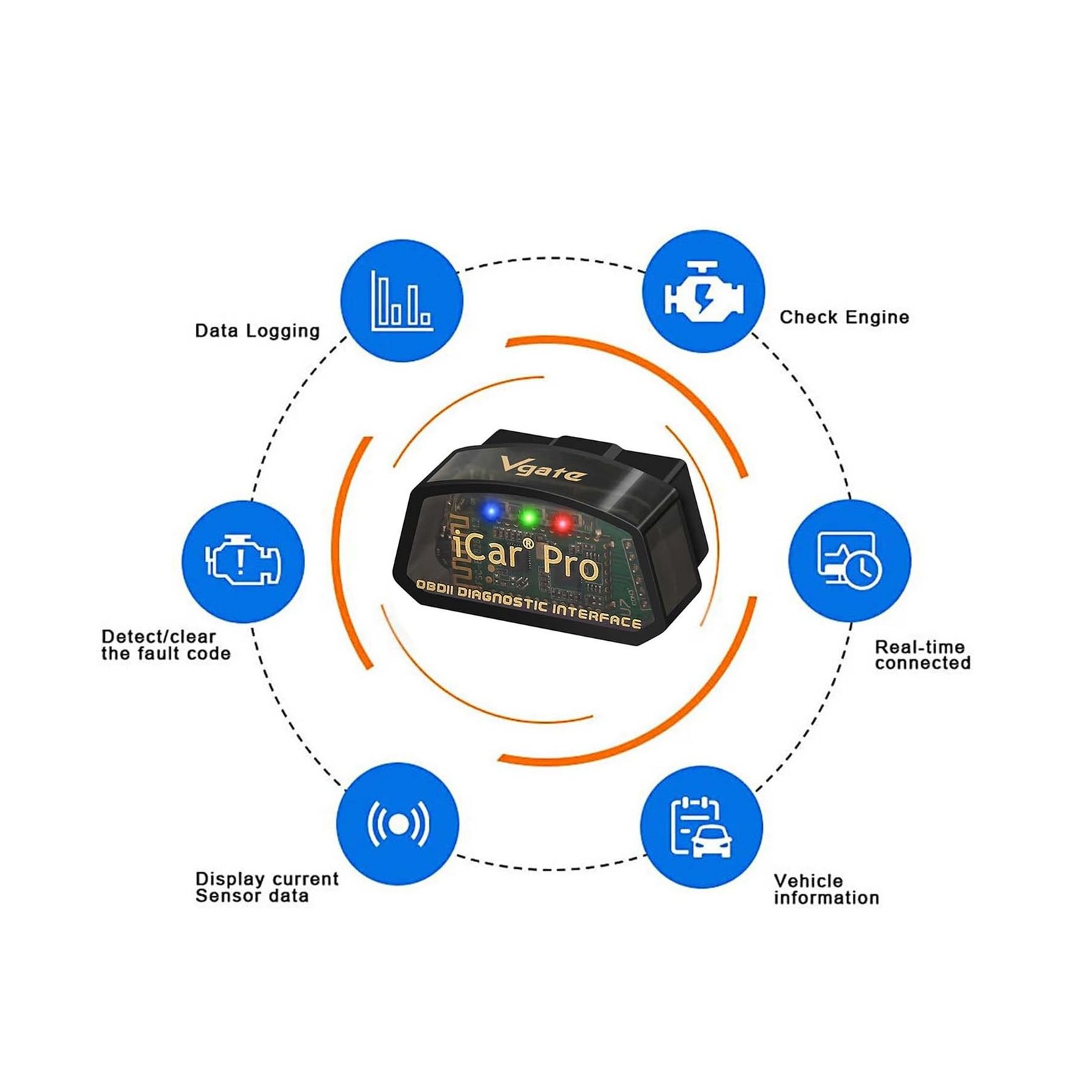 Vgate iCar Pro(BT3.0/ BLE4.0) OBD2 Scanner Bluetooth Code Reader Di... Fast Ship