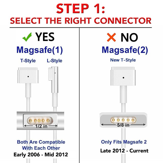 Apple 60w Magsafe Power Adapter For Macbook 09 Macbook Pro For Sale Online Ebay