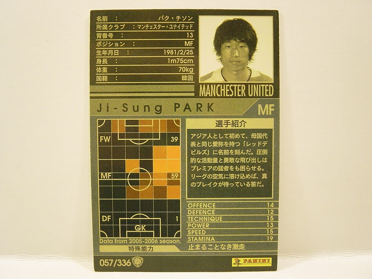 wccf リヨンセット Panini WCCF 2005-06 Park Ji-sung 1981 Korea No.13 Manchester