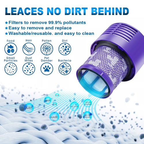 2/4 Stück Filter für Dyson V10 Cyclone Animal Absolute Total Clean Ersatz UK - Bild 6 von 7