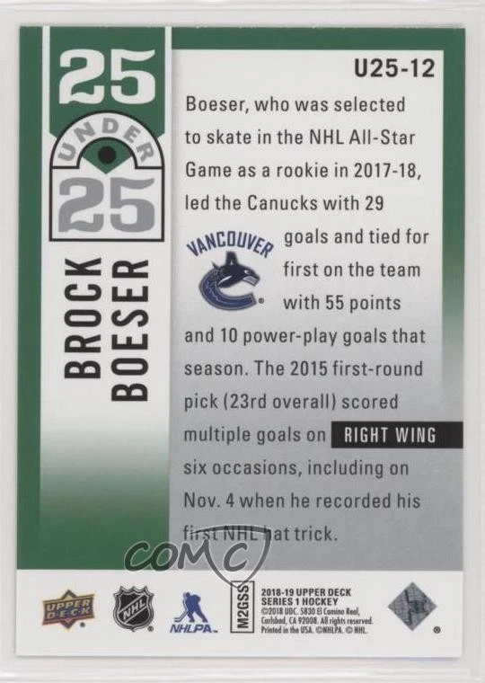2018-19 Upper Deck 25 Under 25 Brock Boeser #U25-12 - Image 2 of 2