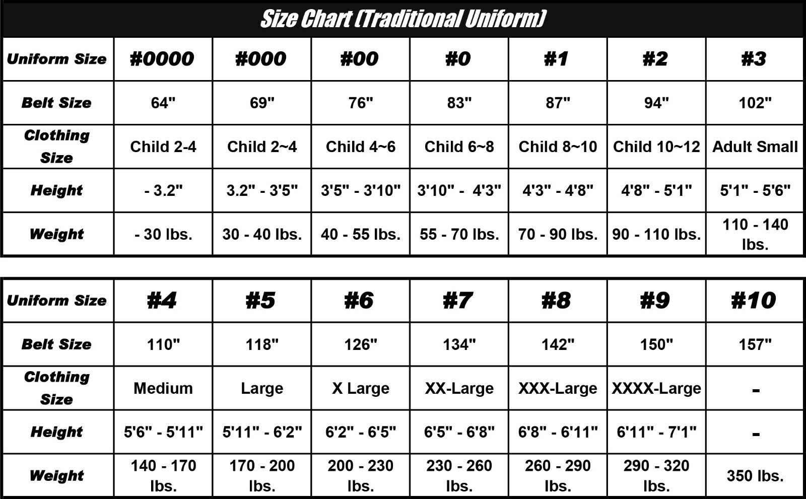 Sleeveless Martial Arts Uniform Gi Set Karate Taekwondo, Black/White