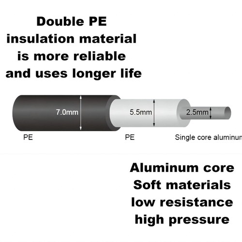 Durable Underground Electric Fence Cable - 328 Ft 12.5 Gauge with Accessories - Picture 4 of 8