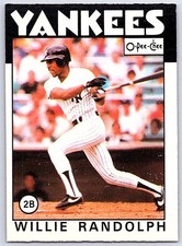 Click to enlarge Willie Randolph