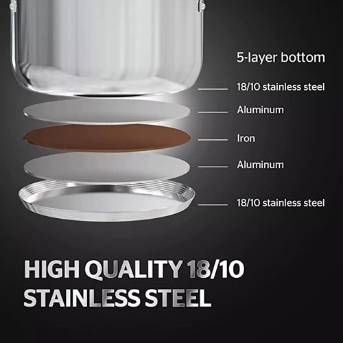 Royalty Line Set Batteria Di Pentole Pentole, padelle in acciaio inox 12 pezzi - Foto 3 di 5