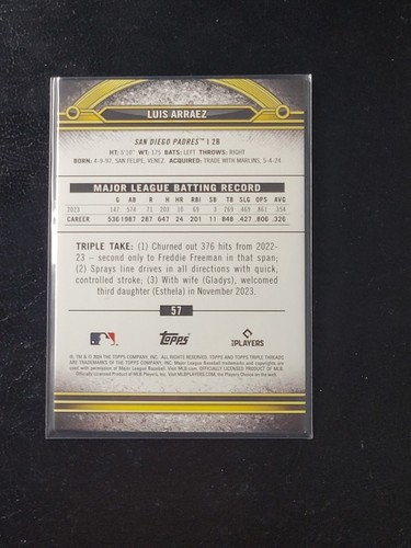 Luis Arraez 2024 Topps Triple Threads #57  - PADRES - Picture 2 of 2