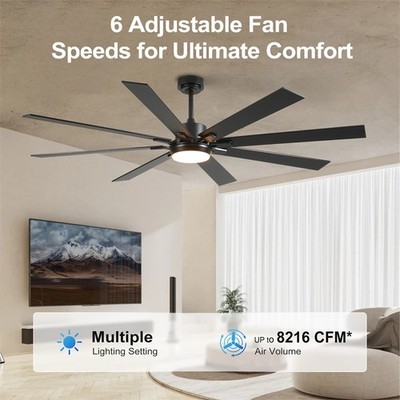 72 Inch Industrial Ceiling Fan w/ Light DC Motor 6 Speed Ceiling Fan with Remote