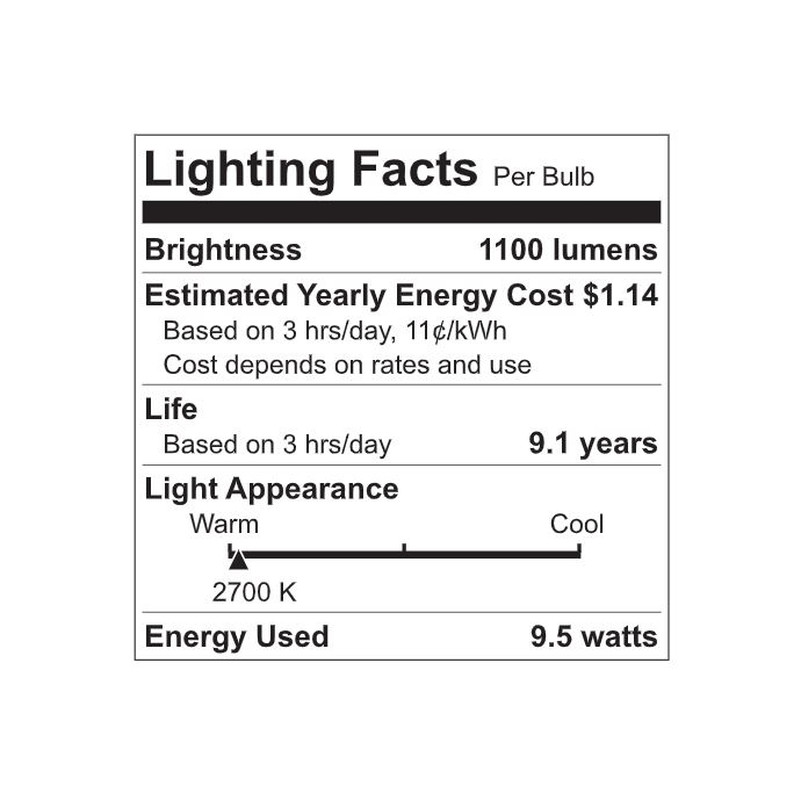 GE LED Light Bulbs, 9 Watt (75 Watt Equivalent) Soft White, Medium Base (4 Pack)