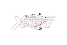 AP XENERGY X11667 Innenraumfilter Pollenfilter für AUDI A4 B9 Avant (8W5, 8WD)
